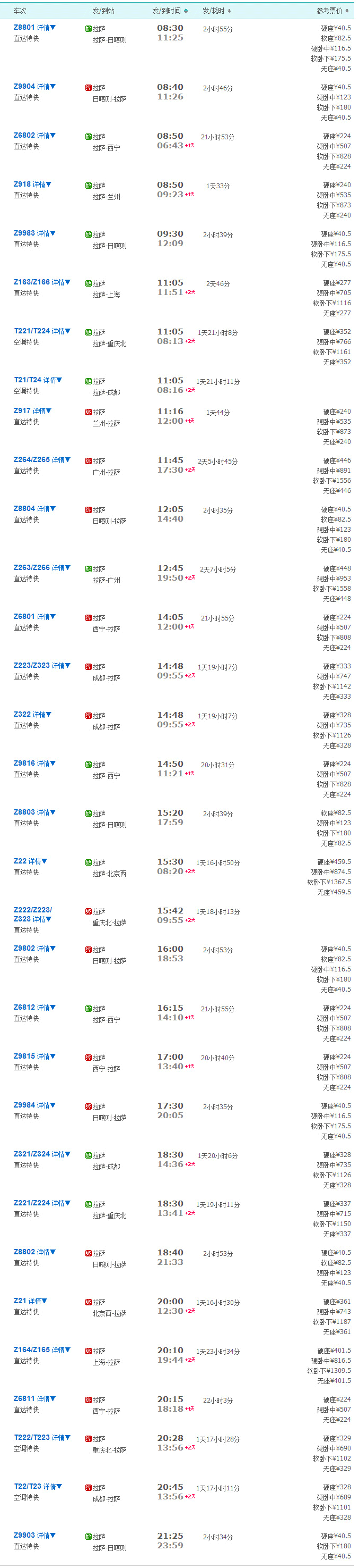 青藏铁路列车时刻表